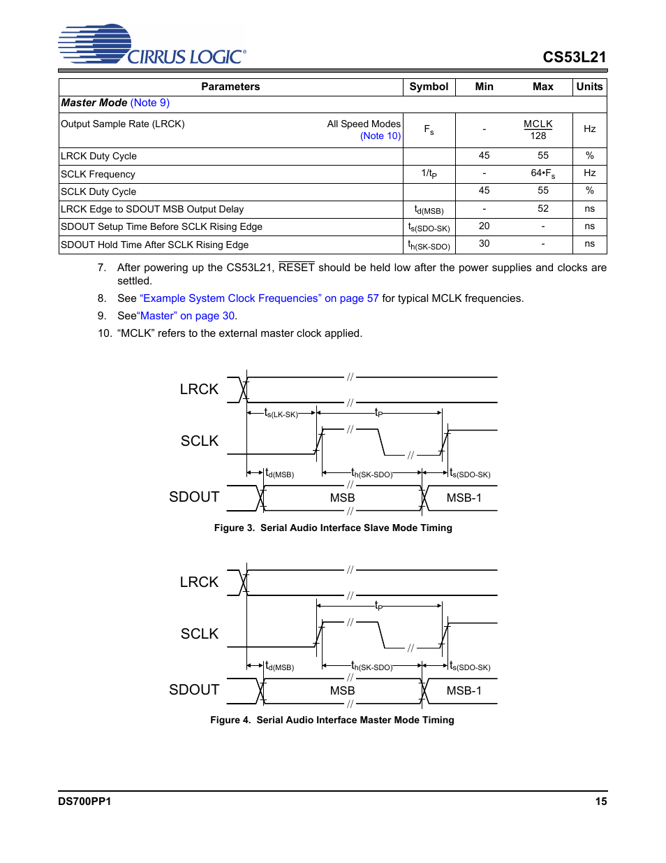 Figure 3. serial audio interface slave mode timing, Note 7), Note 8) | Cs53l21, Lrck sclk sdout | Cirrus Logic CS53L21 User Manual | Page 15 / 66