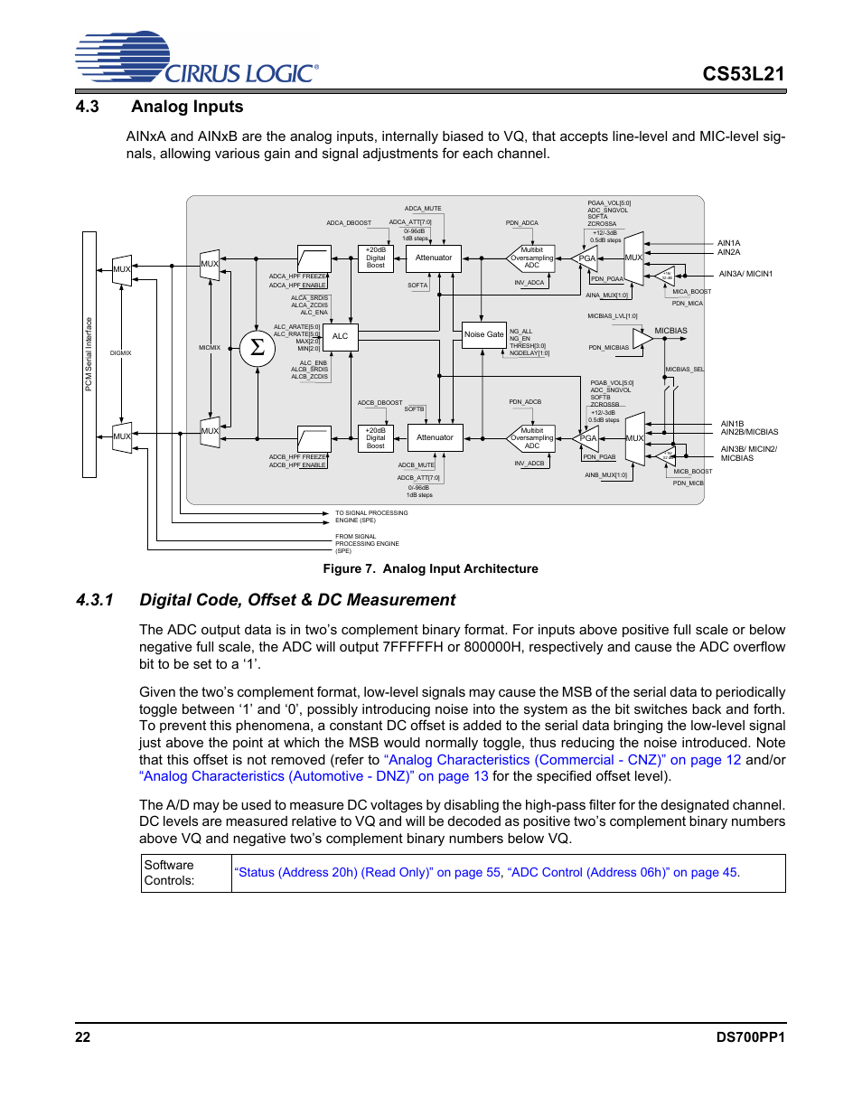 3 analog inputs, Figure 7. analog input architecture, 1 digital code, offset & dc measurement | Figure 7.analog input architecture, Cs53l21 | Cirrus Logic CS53L21 User Manual | Page 22 / 66