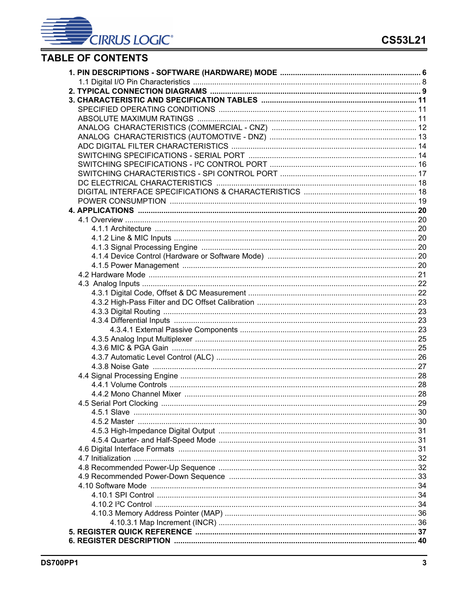 Cirrus Logic CS53L21 User Manual | Page 3 / 66