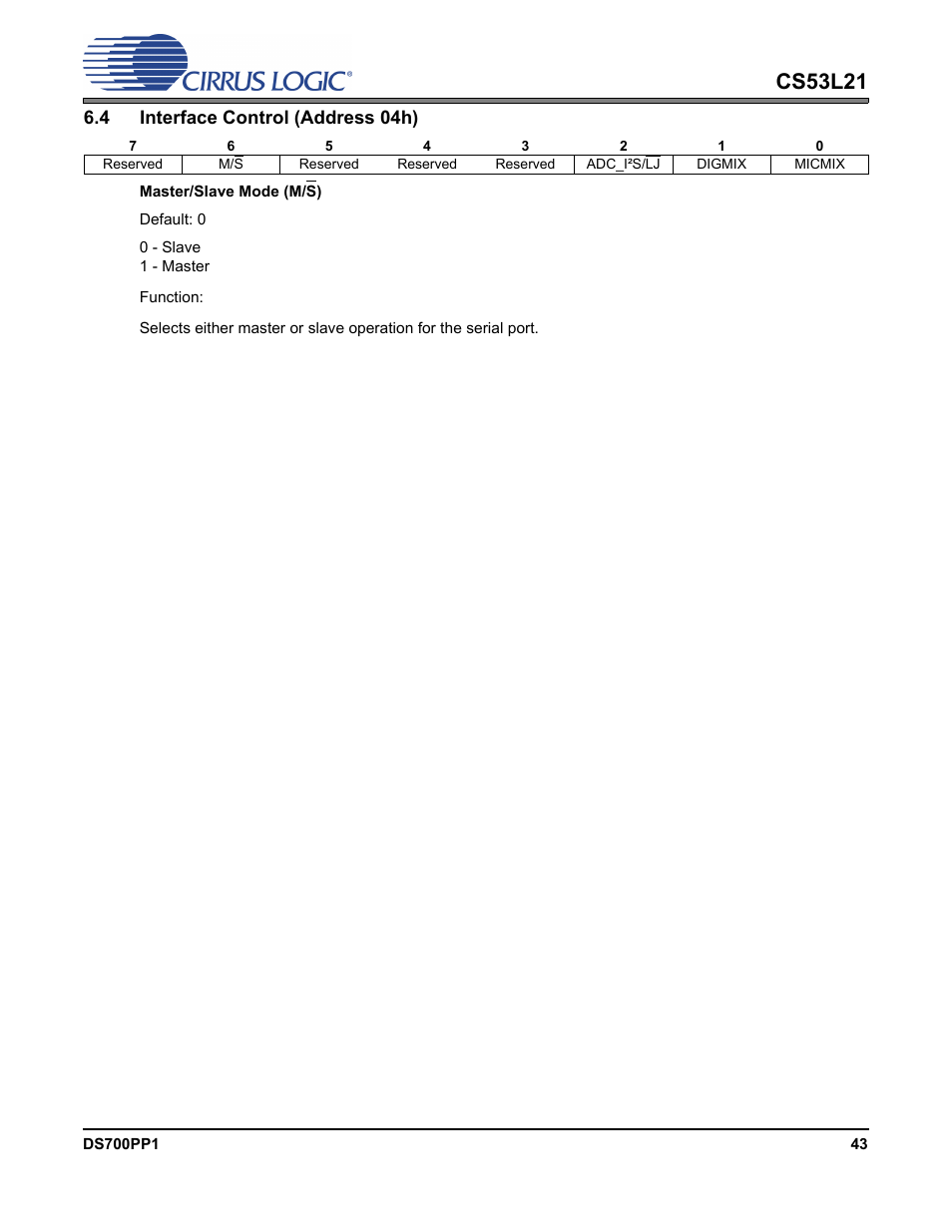 4 interface control (address 04h), Inter, P 43 | Cs53l21 | Cirrus Logic CS53L21 User Manual | Page 43 / 66