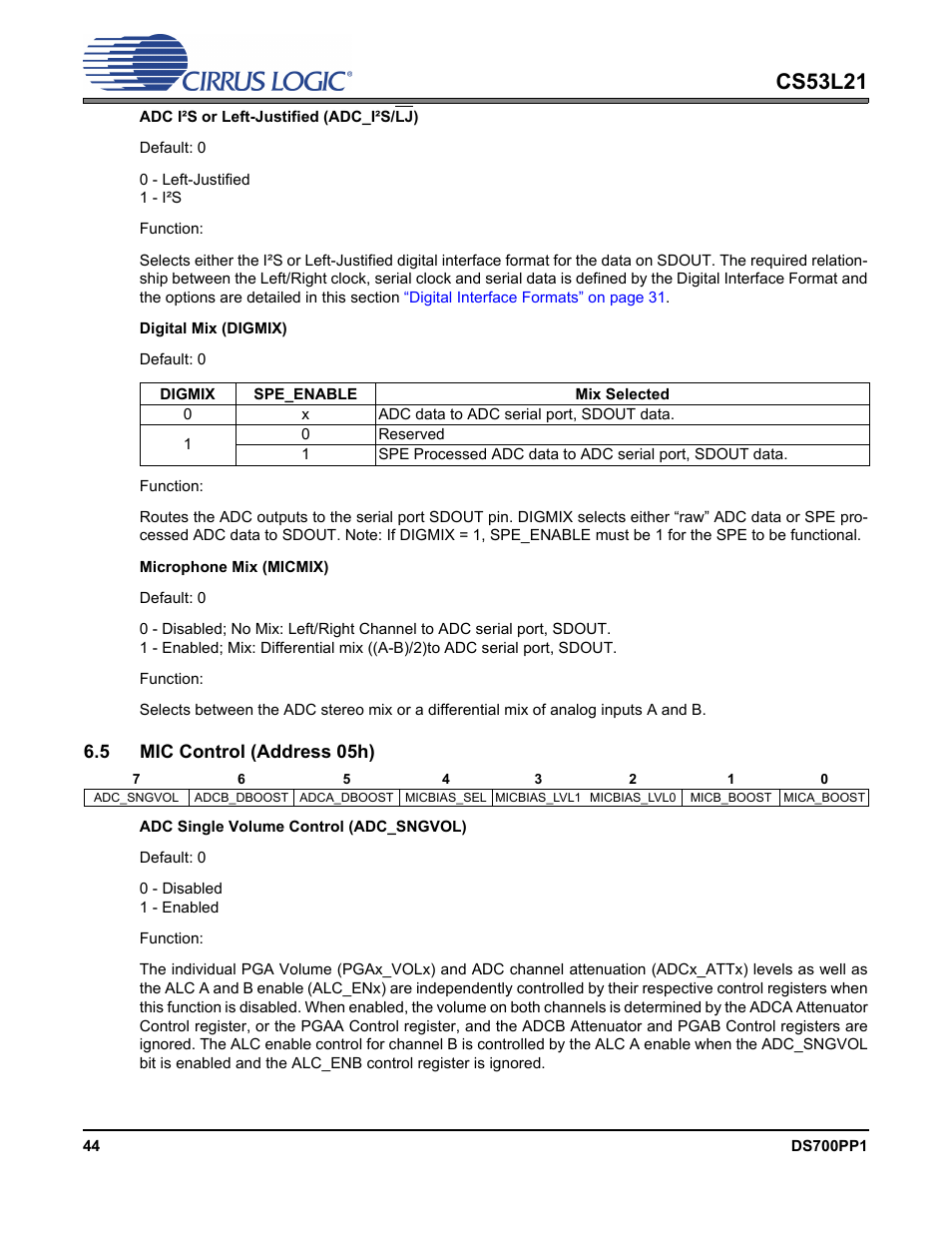 5 mic control (address 05h), P 44, Cs53l21 | Cirrus Logic CS53L21 User Manual | Page 44 / 66