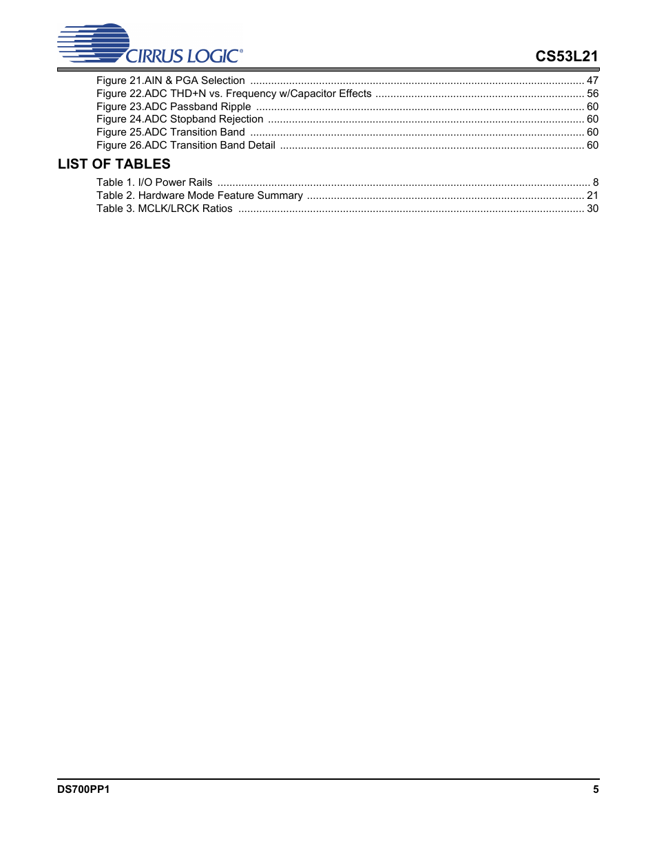 Cs53l21 | Cirrus Logic CS53L21 User Manual | Page 5 / 66