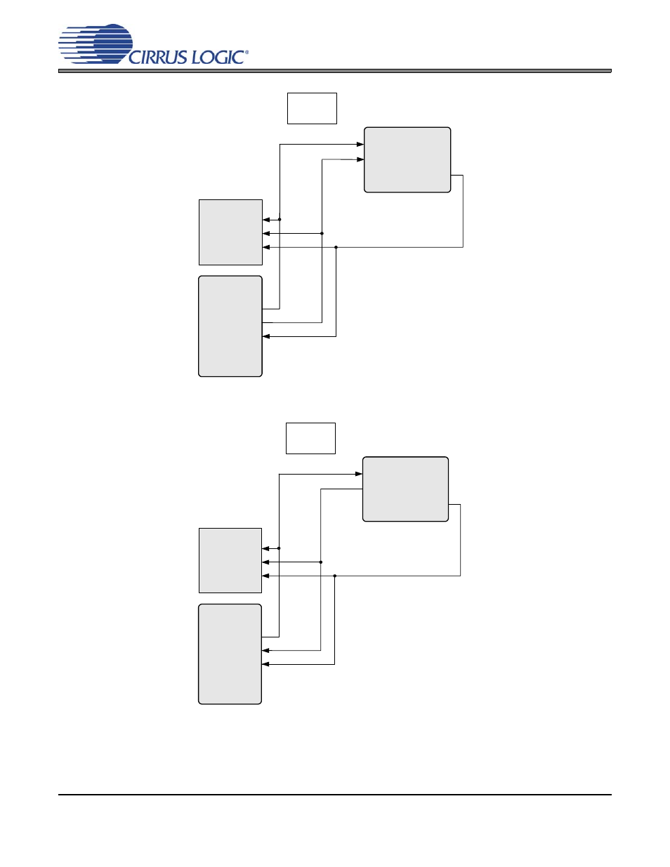 Figure 6. routing 4, Figure 7. routing 6, Figure 6.routing 4 figure 7.routing 6 | Figure 6, Figure 7, Cdb53l21, Oscillator, Cs53l21 i/o header, Cs8406 | Cirrus Logic CDB53L21 User Manual | Page 14 / 33
