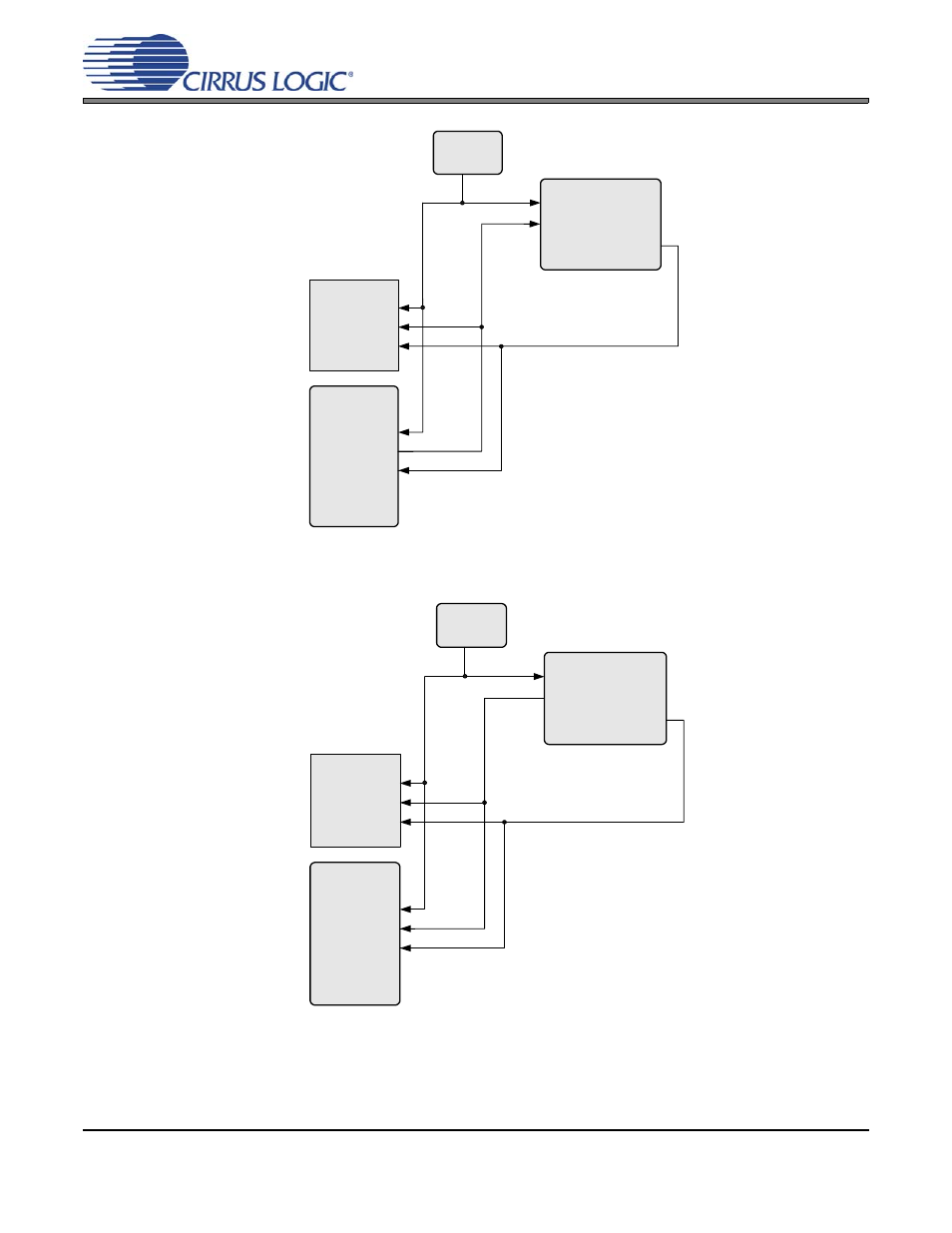 Figure 8. routing 8, Figure 9. routing 10, Figure 8.routing 8 figure 9.routing 10 | Figure 8, Figure 9, Cdb53l21 | Cirrus Logic CDB53L21 User Manual | Page 15 / 33
