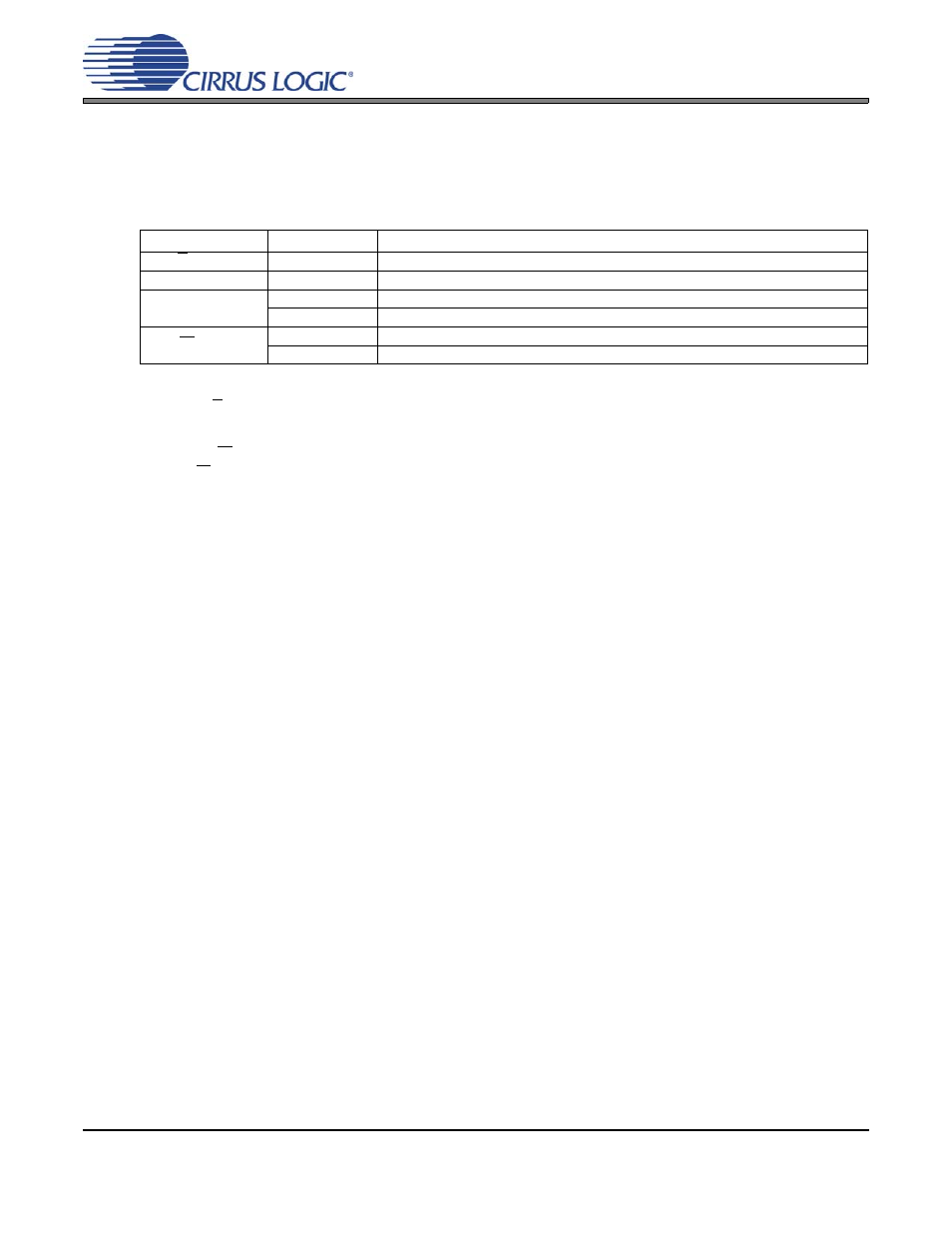 2 cs53l21 h/w control, Table 2. cs53l21 h/w mode control, Cdb53l21 | Cirrus Logic CDB53L21 User Manual | Page 16 / 33