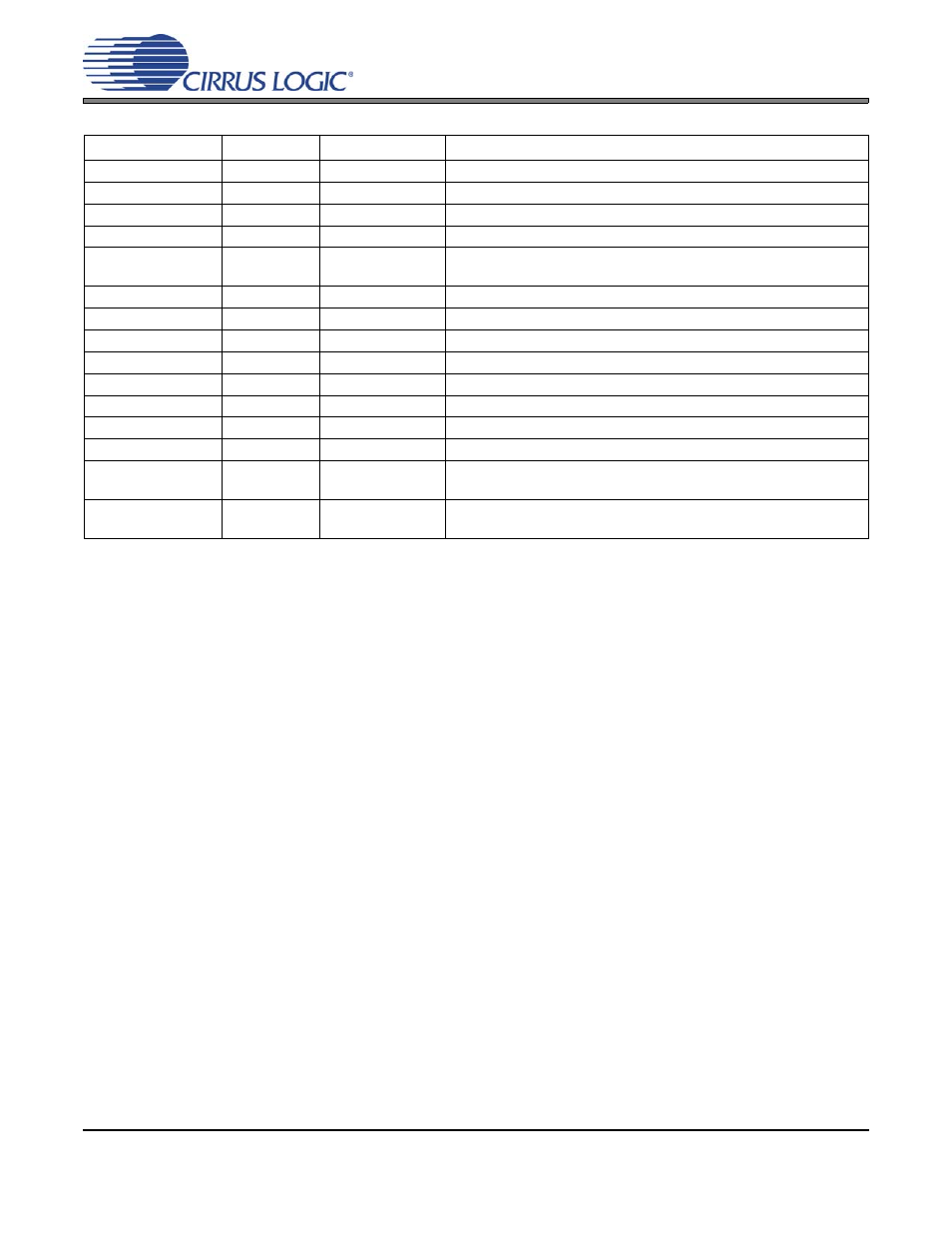 System connections and jumpers, Table 3. system connections | Cirrus Logic CDB53L21 User Manual | Page 20 / 33
