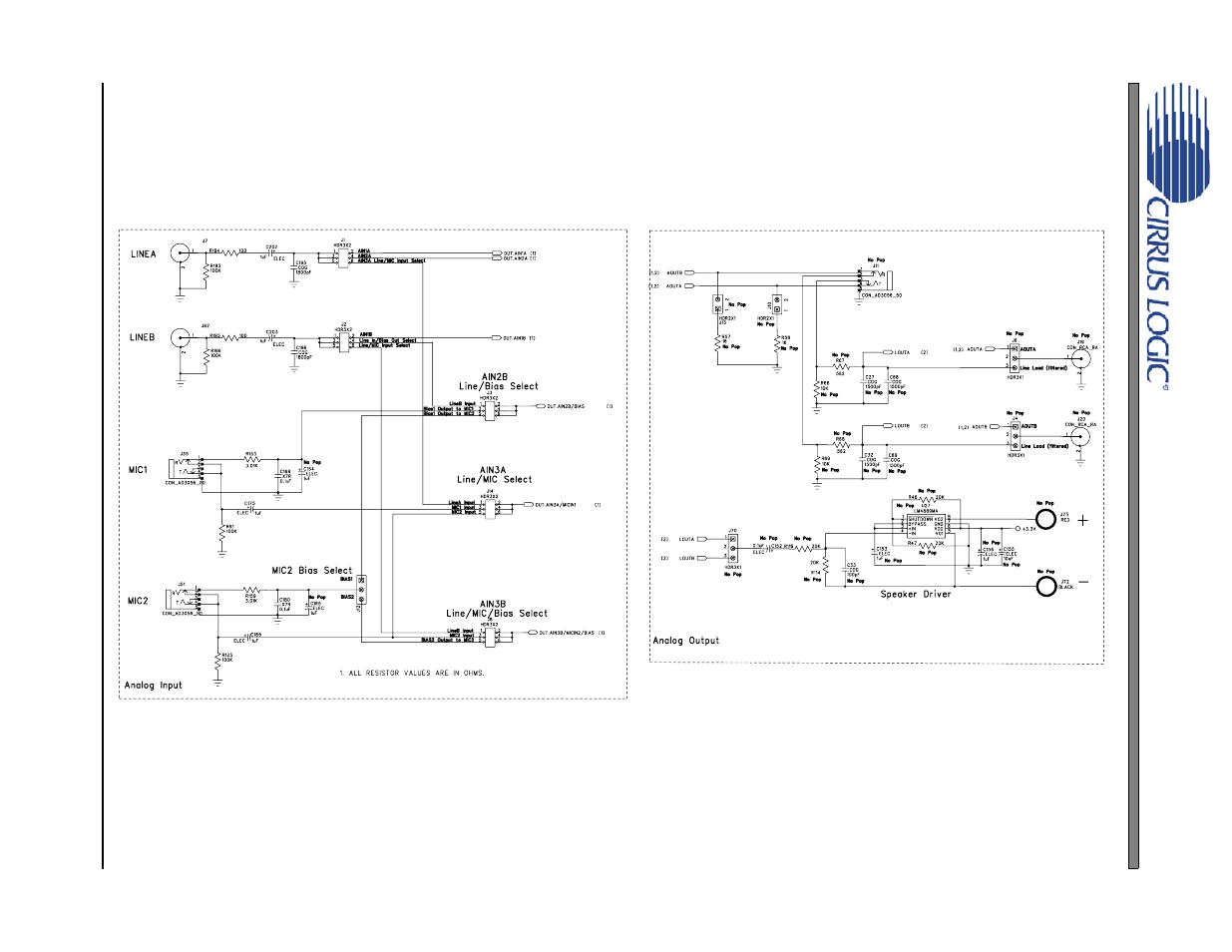 Figure 28. analog i/o (part of schematic sheet 1), Figure 28.analog i/o (part of schematic sheet 1), Cdb53l21 | Cirrus Logic CDB53L21 User Manual | Page 24 / 33