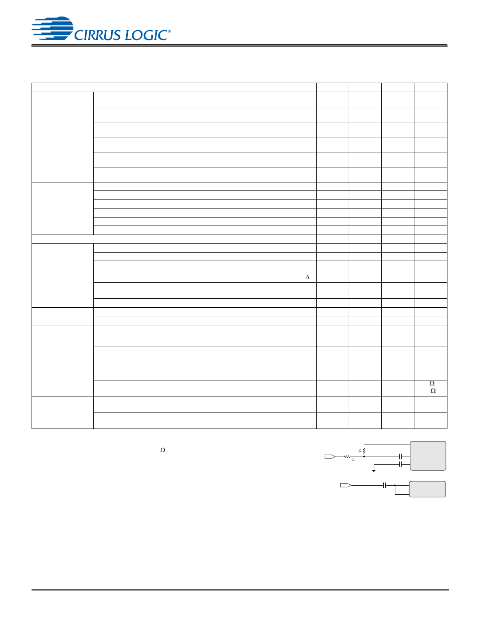 Table 3-5, Cs53l30 | Cirrus Logic CS53L30 User Manual | Page 10 / 67