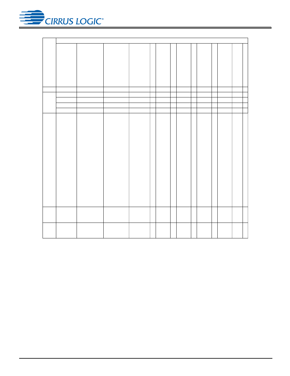 Cs53l30 | Cirrus Logic CS53L30 User Manual | Page 13 / 67