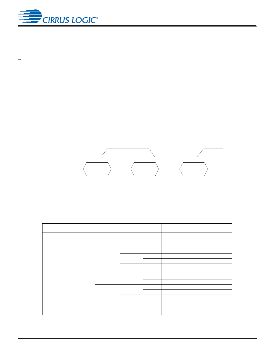 1 dmic interface description, 2 dmic interface signaling, 3 dmic interface clock generation | Cs53l30 | Cirrus Logic CS53L30 User Manual | Page 24 / 67