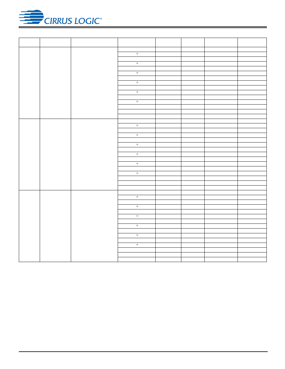 6 i2s format, Section 4.6.6, Cs53l30 | S format | Cirrus Logic CS53L30 User Manual | Page 28 / 67