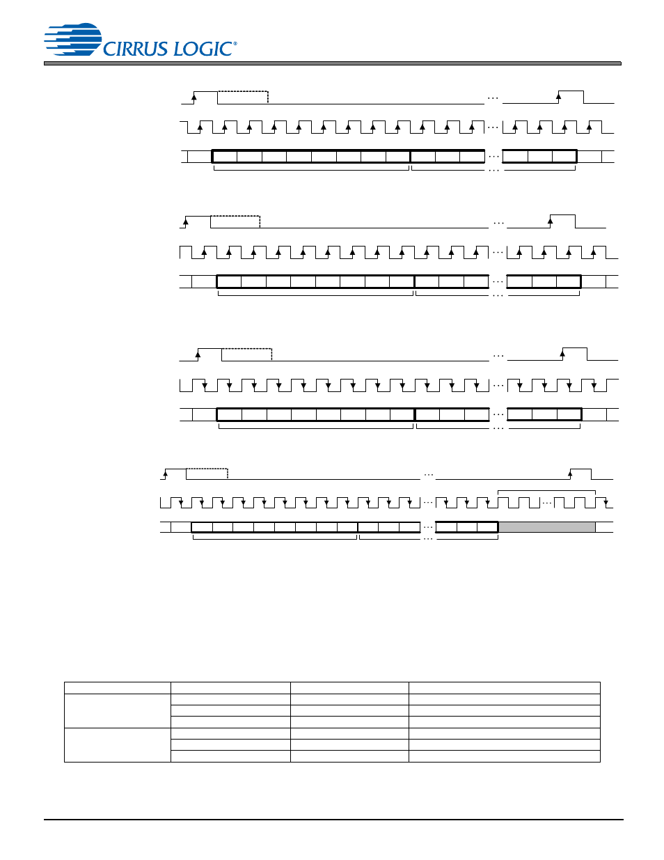 Table 4-3, Fig. 4-15, Fig. 4-16 | Cs53l30 | Cirrus Logic CS53L30 User Manual | Page 30 / 67