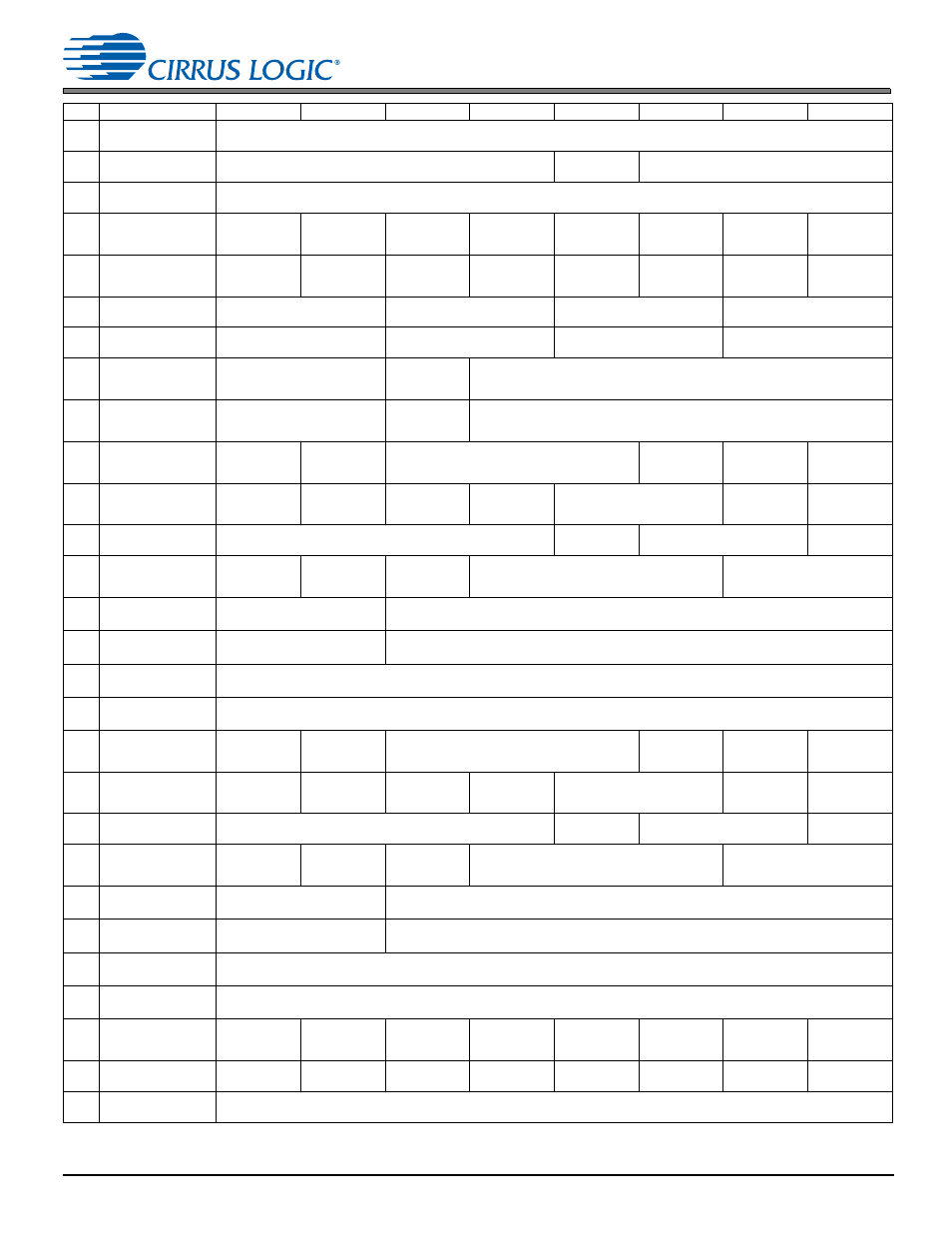 Cs53l30, 6 register quick reference | Cirrus Logic CS53L30 User Manual | Page 46 / 67