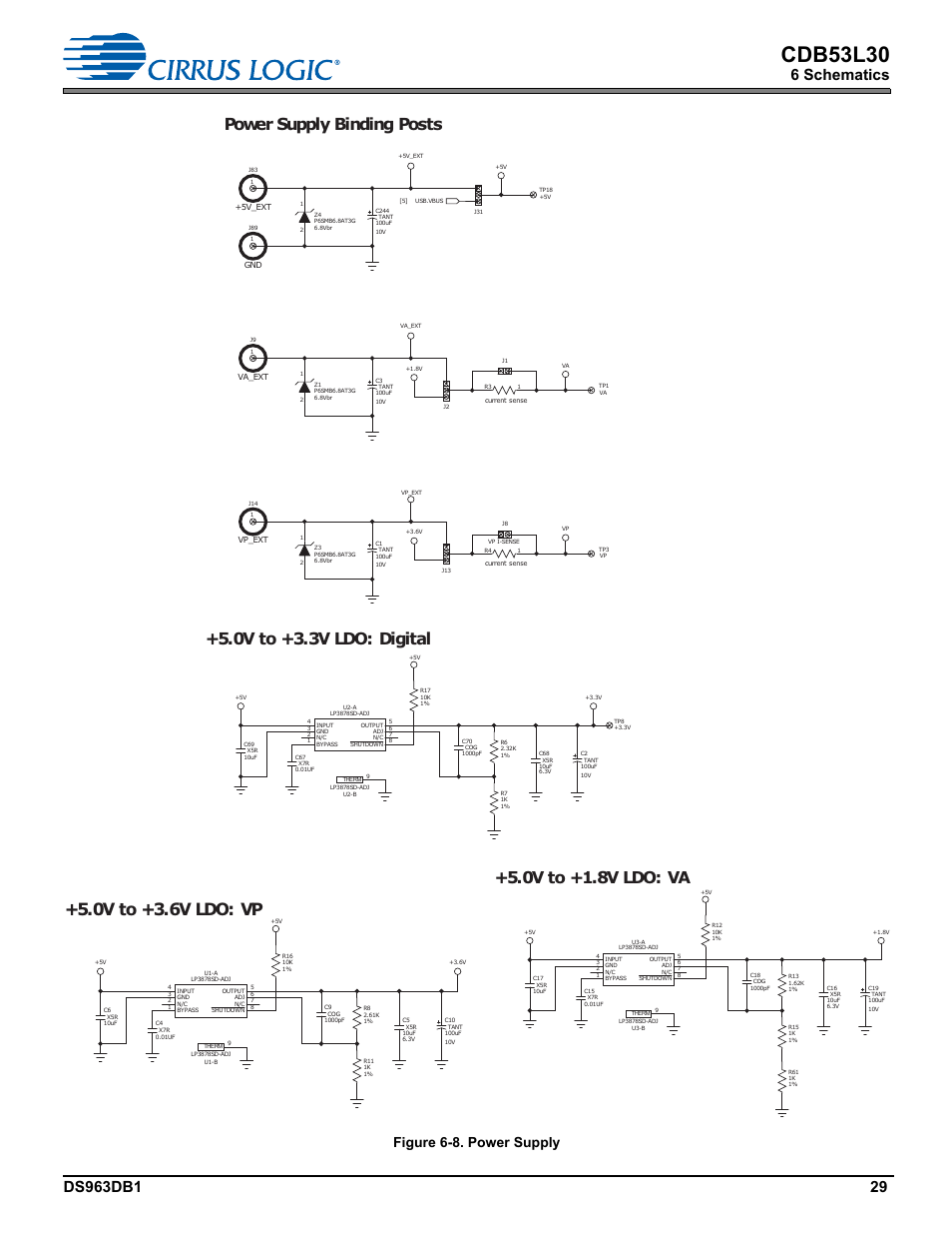 Cdb53l30, 0v to +3.6v ldo: vp, Power supply binding posts | 0v to +3.3v ldo: digital, 0v to +1.8v ldo: va, 6 schematics, Figure 6-8. power supply | Cirrus Logic CDB53L30 User Manual | Page 29 / 37