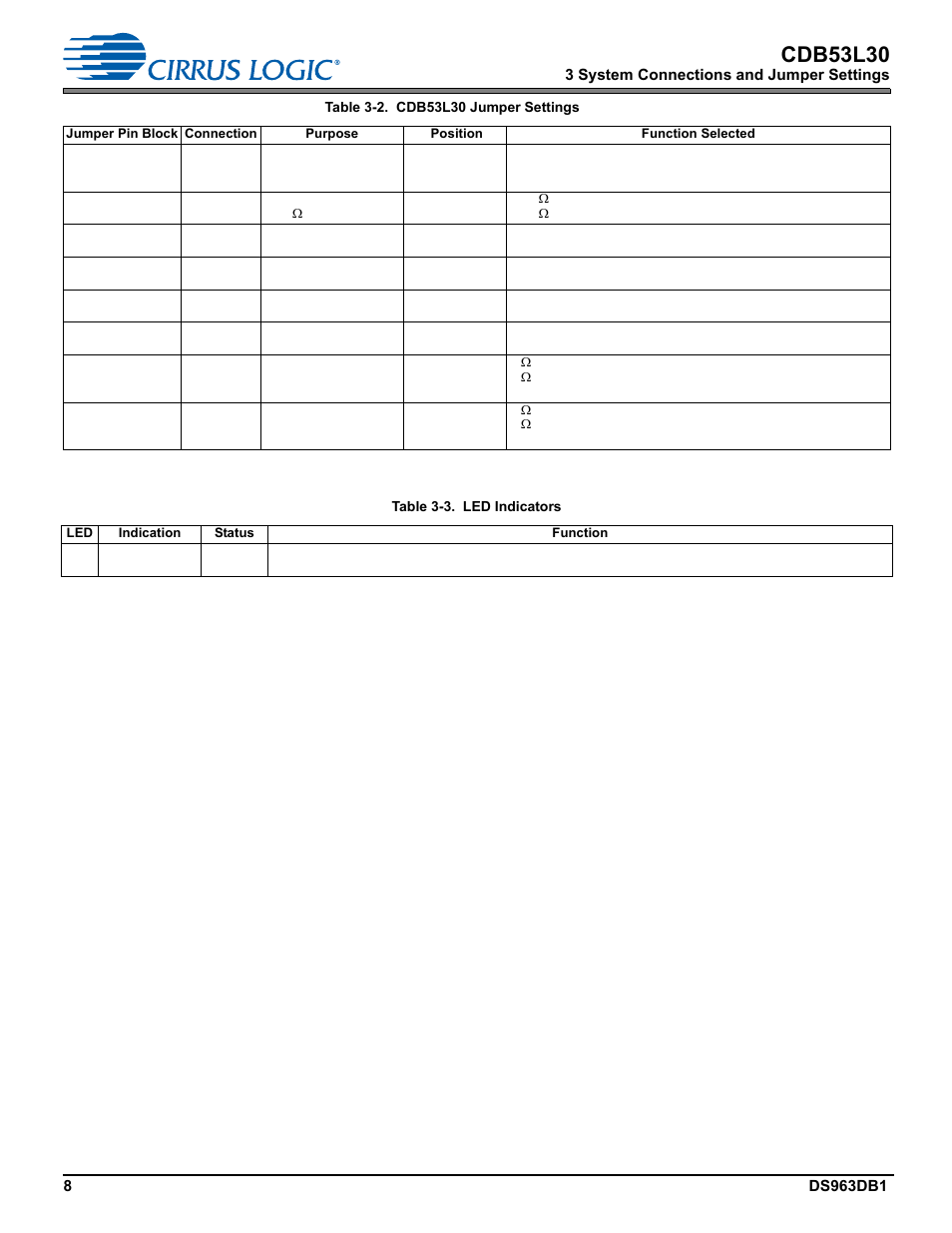 Table 3-3, Factory de, Cdb53l30 | Cirrus Logic CDB53L30 User Manual | Page 8 / 37