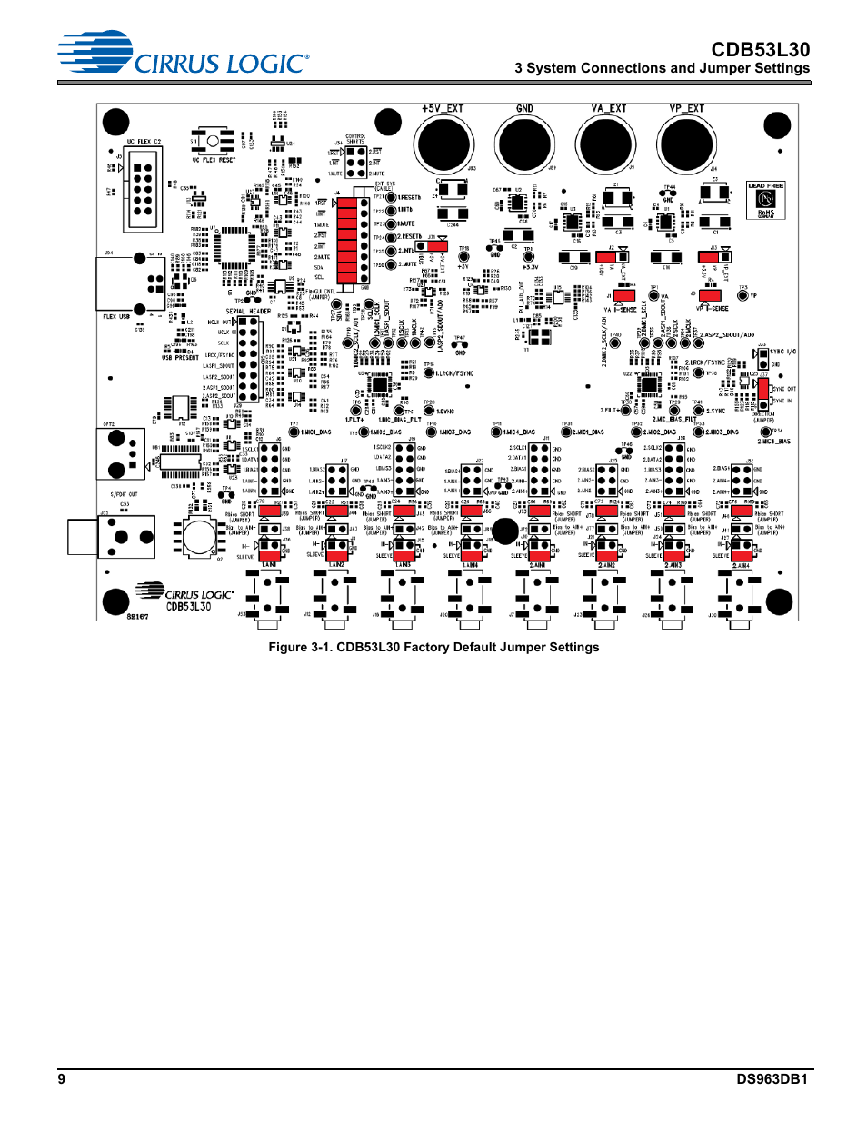 Figure, Fig. 3-1, Own in | Cdb53l30 | Cirrus Logic CDB53L30 User Manual | Page 9 / 37