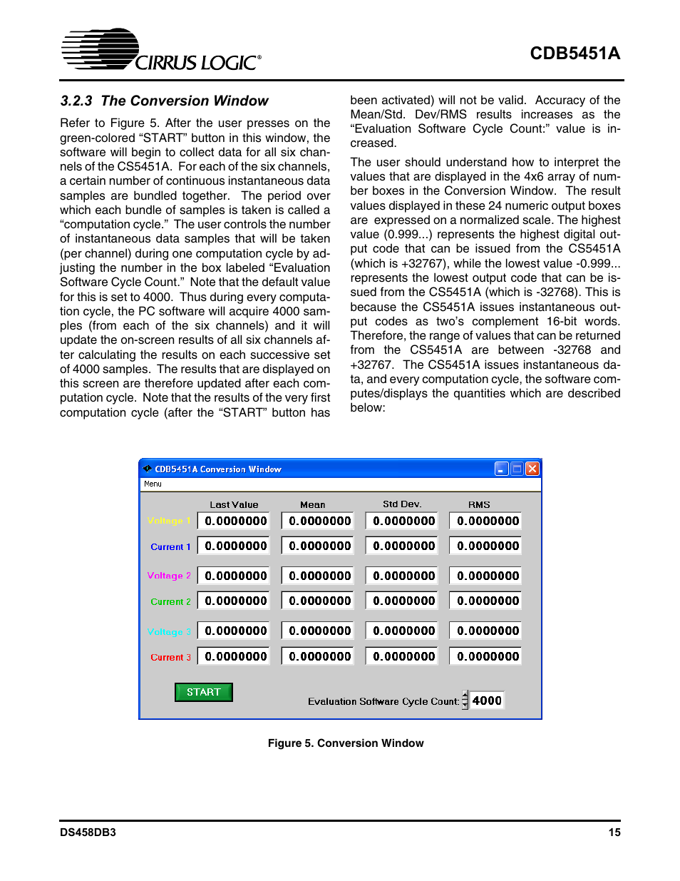 3 the conversion window, Figure 5. conversion window, Cdb5451a | Cirrus Logic CDB5451A User Manual | Page 15 / 24