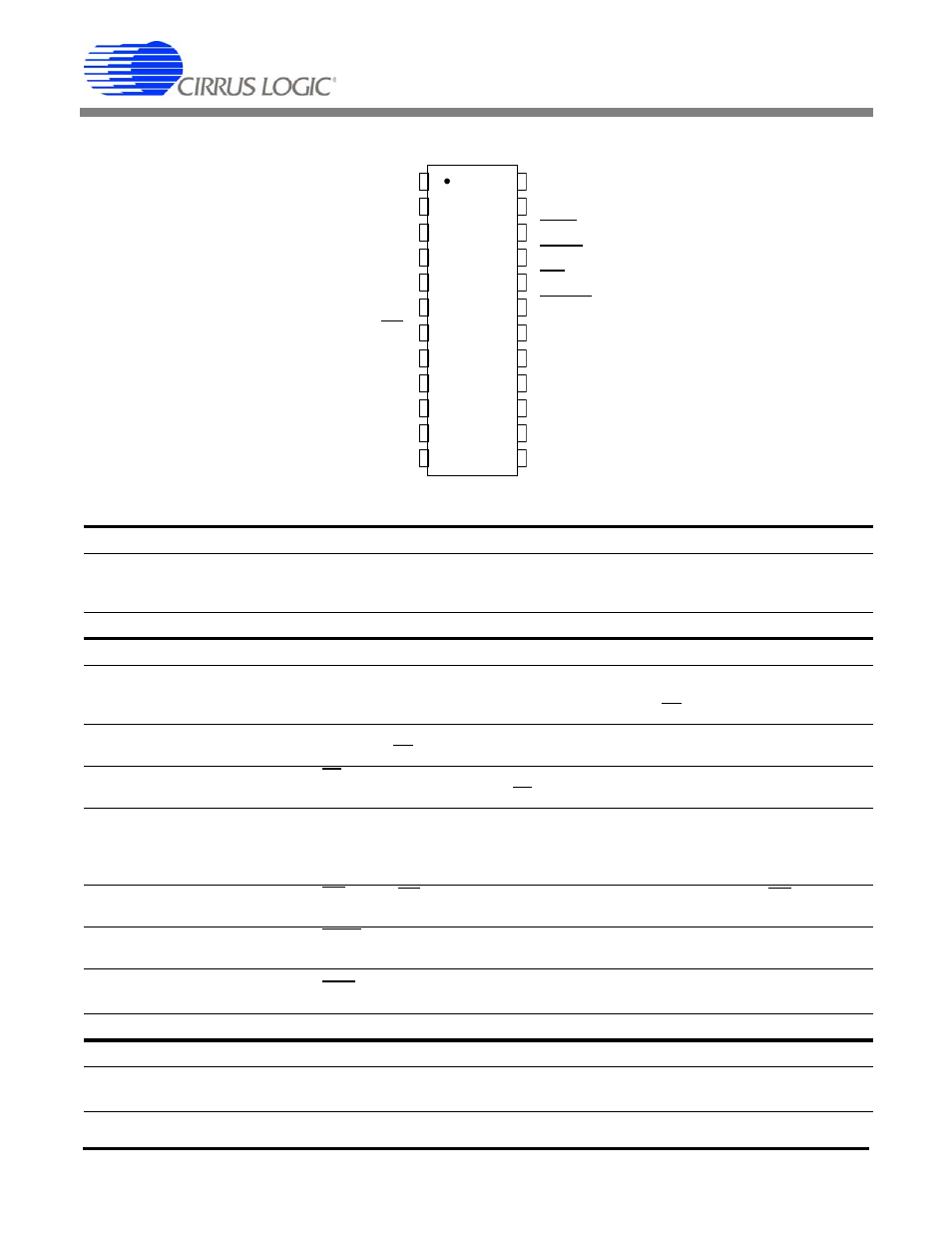 Pin descriptions, Cs5460a | Cirrus Logic CS5460A User Manual | Page 51 / 54