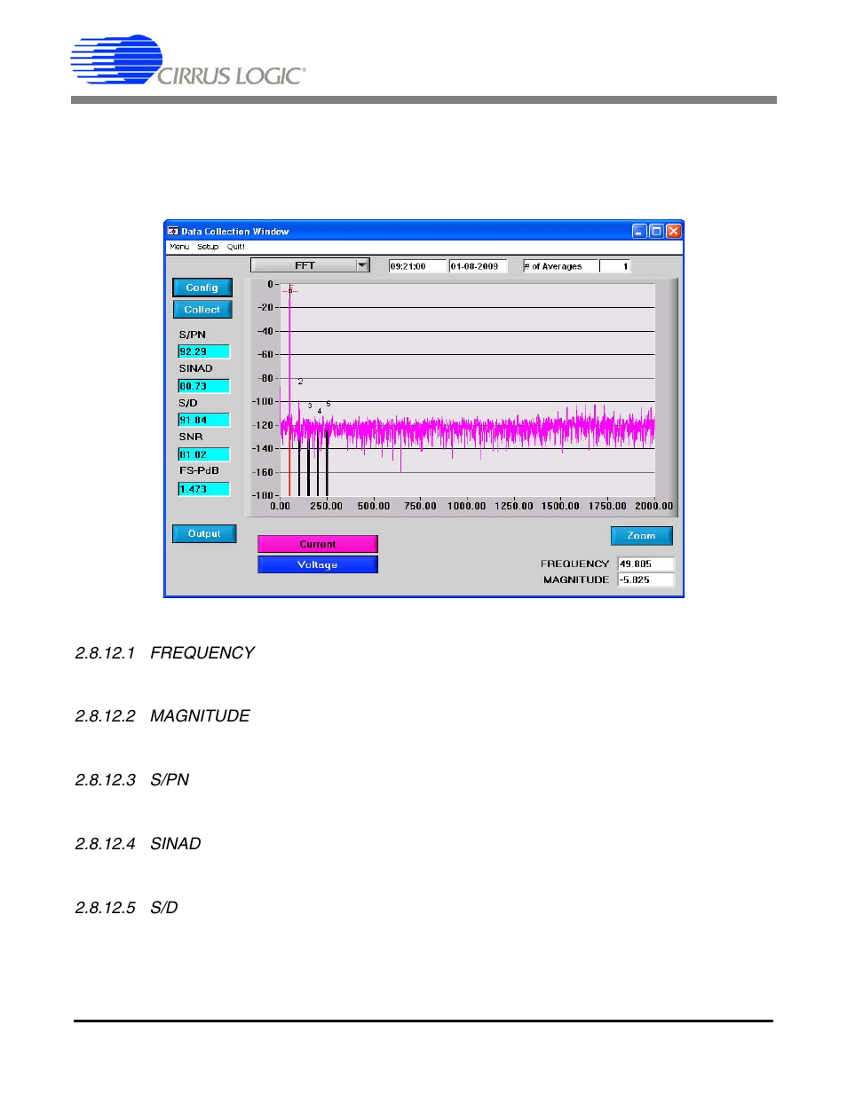 12 frequency domain information, 1 frequency, 2 magnitude | 3 s/pn, 4 sinad, 5 s/d, Figure 15. fft analys, Cdb5460au | Cirrus Logic CDB5460AU User Manual | Page 23 / 38