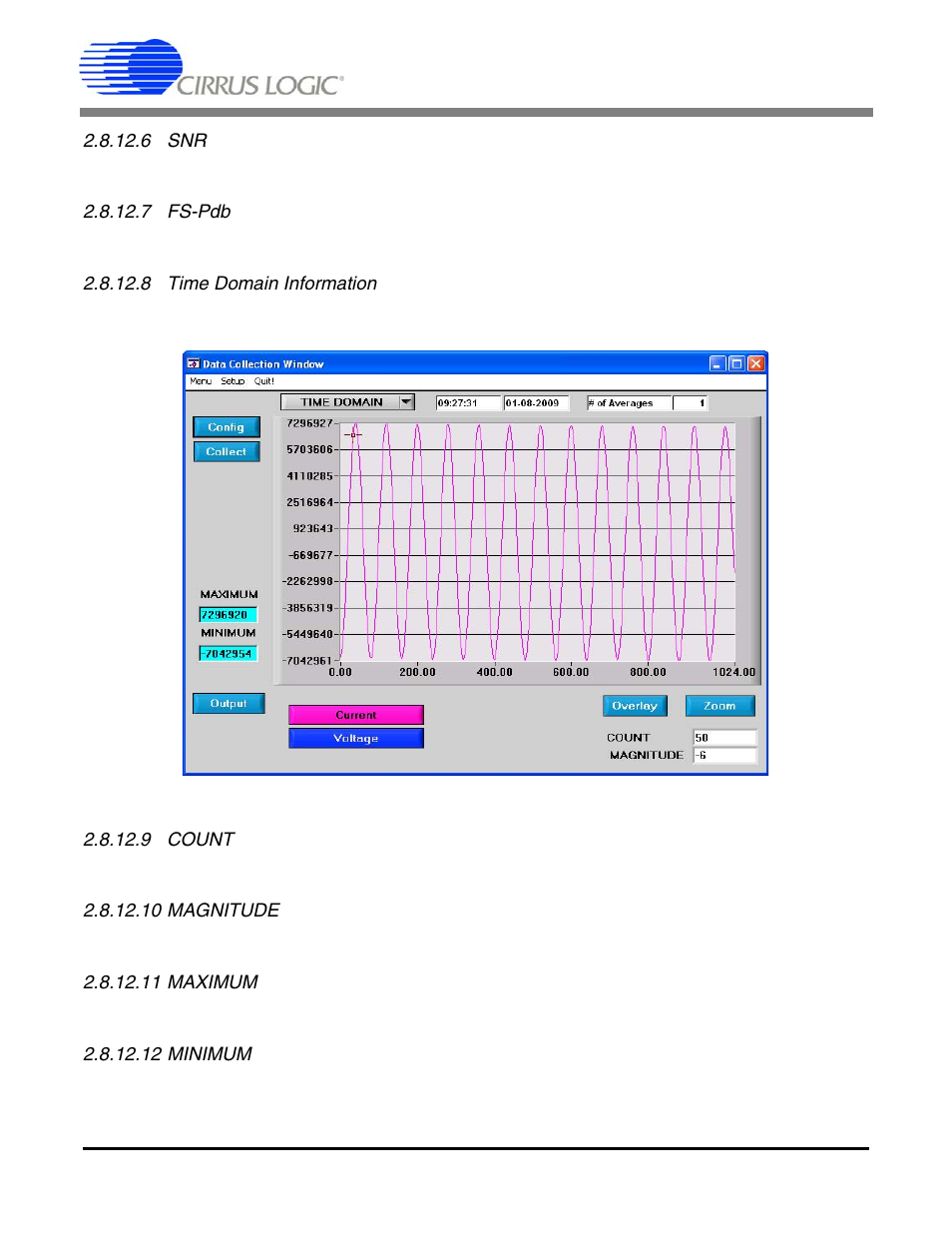 6 snr, 7 fs-pdb, 8 time domain information | 9 count, 10 magnitude, 11 maximum, 12 minimum, Figure 16. time domain analys, Cdb5460au | Cirrus Logic CDB5460AU User Manual | Page 24 / 38