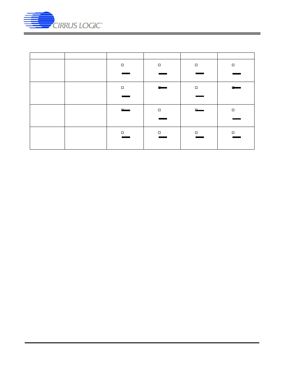 4 digital section, 5 power supply section, 4 digital section 1.5 power supply section | Cdb5460au, Table 4 | Cirrus Logic CDB5460AU User Manual | Page 5 / 38
