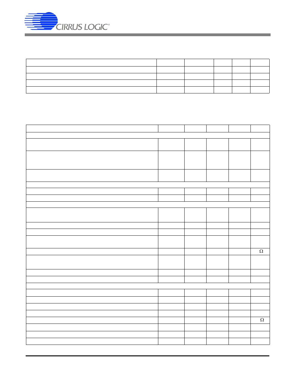 Characteristics & specifications, Recommended operating conditions, Analog characteristics | Cs5461a | Cirrus Logic CS5461A User Manual | Page 7 / 44