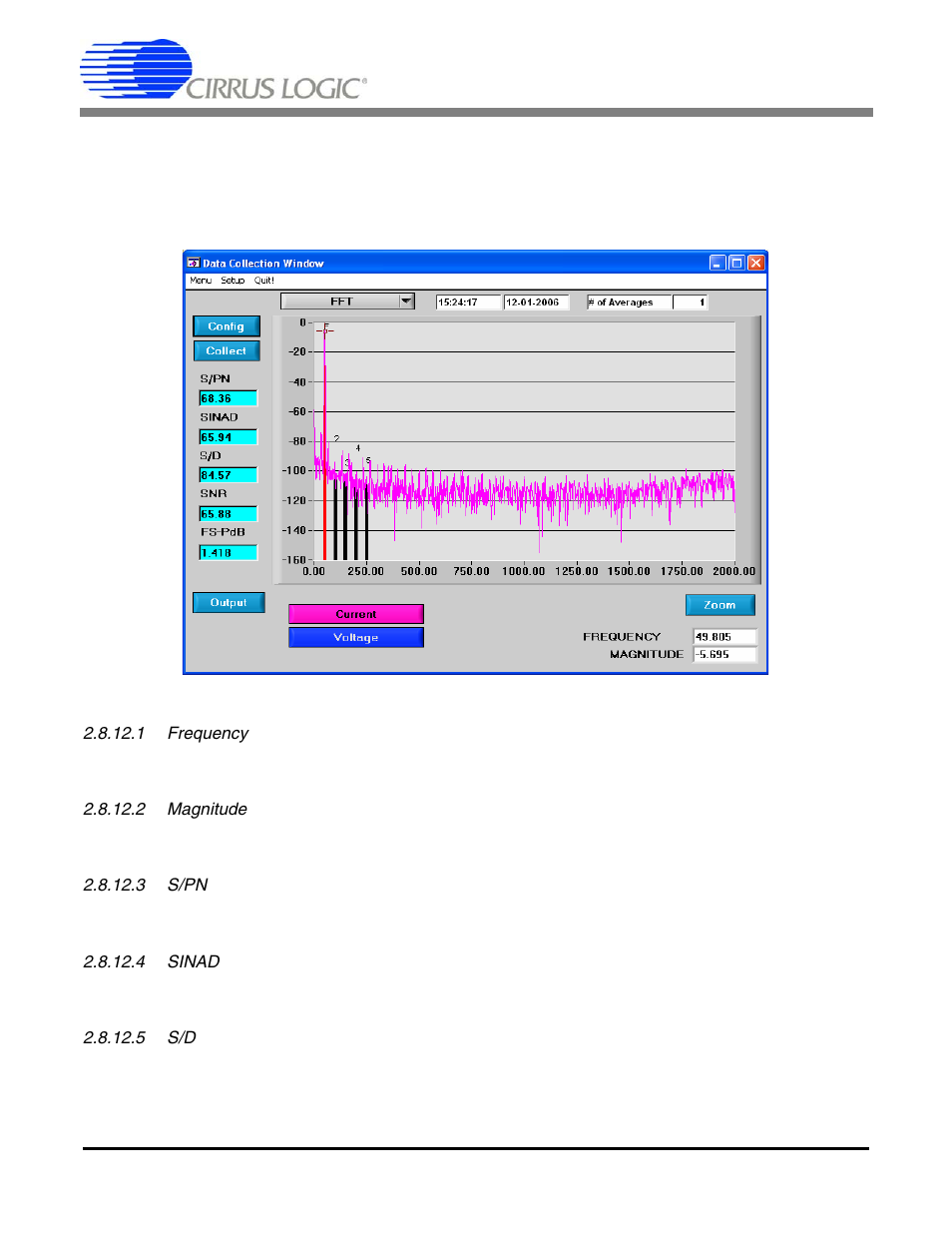 12 frequency domain information, 1 frequency, 2 magnitude | 3 s/pn, 4 sinad, 5 s/d, Figure 14. fft analysis, Cdb5461au | Cirrus Logic CDB5461AU User Manual | Page 24 / 36