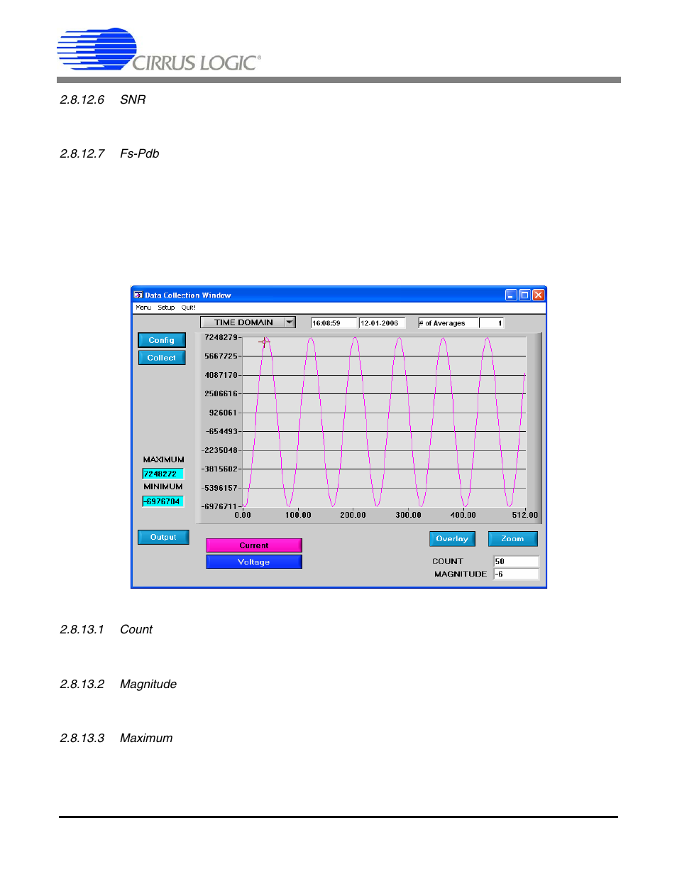 6 snr, 7 fs-pdb, 13 time domain information | 1 count, 2 magnitude, 3 maximum, Figure 15. time domain analysis, Cdb5461au | Cirrus Logic CDB5461AU User Manual | Page 25 / 36