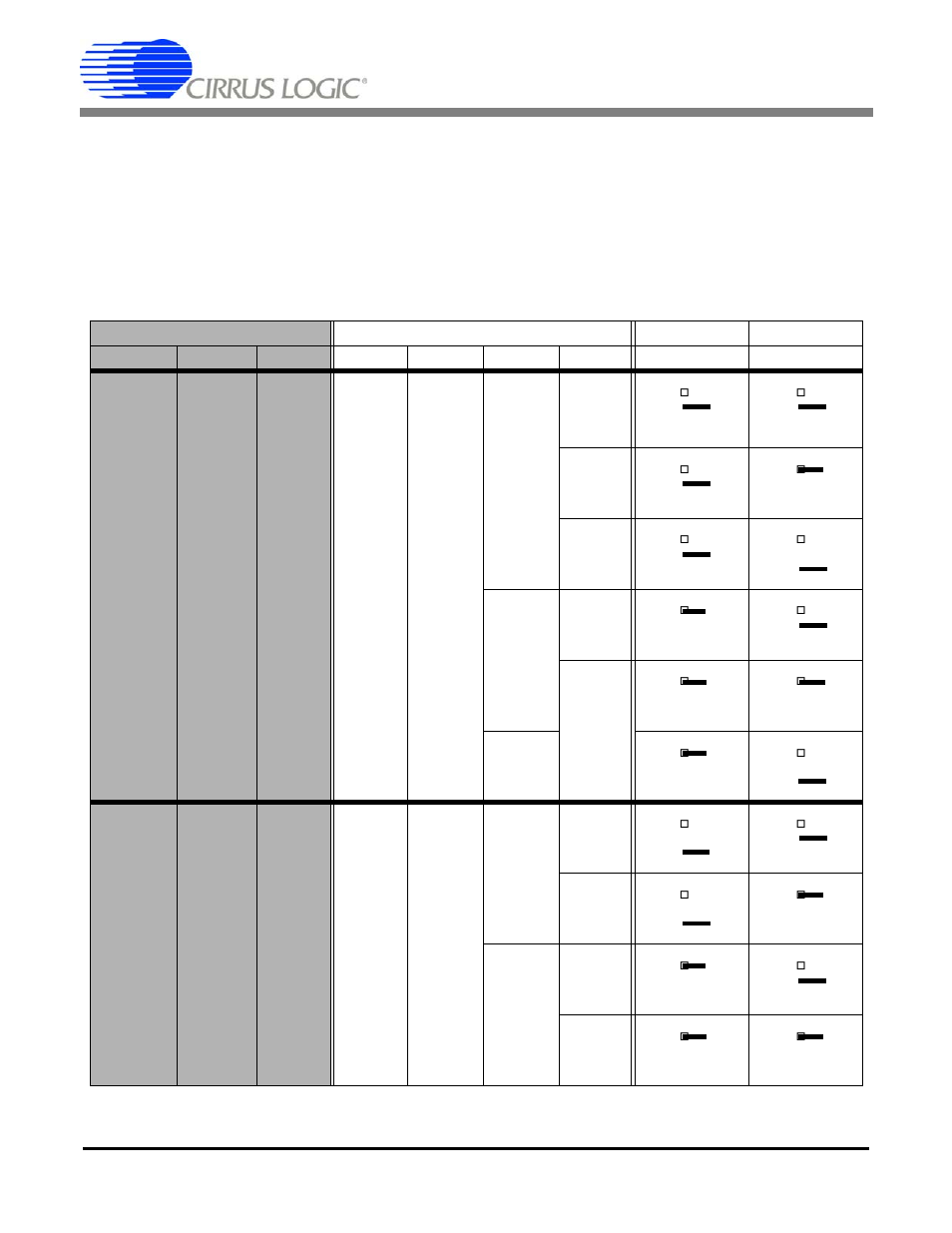 3 power supply section, Table 4. power supply connections, Cdb5461au | Cirrus Logic CDB5461AU User Manual | Page 7 / 36