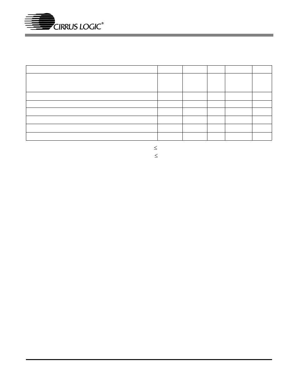 Absolute maximum ratings, Cs5462 | Cirrus Logic CS5462 User Manual | Page 8 / 16