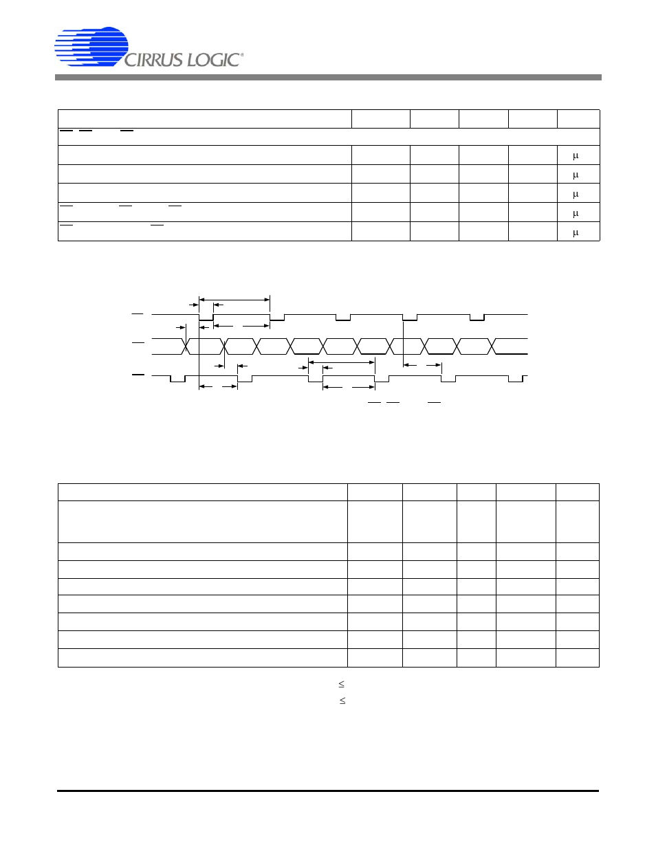 Continued), Absolute maximum ratings, Figure 2. timing diagram for | Cs5463 | Cirrus Logic CS5463 User Manual | Page 13 / 46