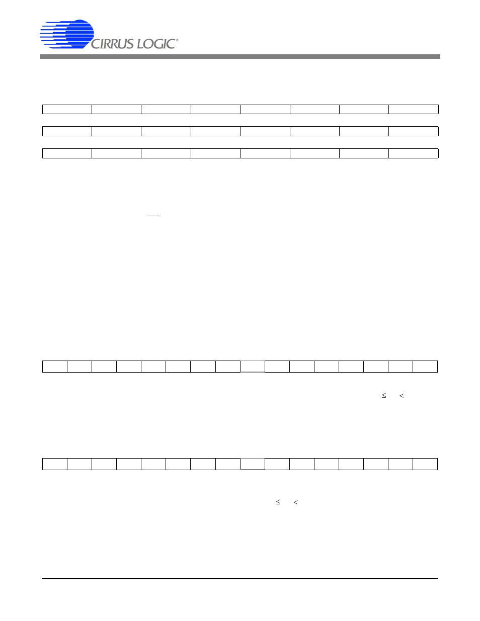 22 fundamental active power register ( p, Cs5463 | Cirrus Logic CS5463 User Manual | Page 33 / 46