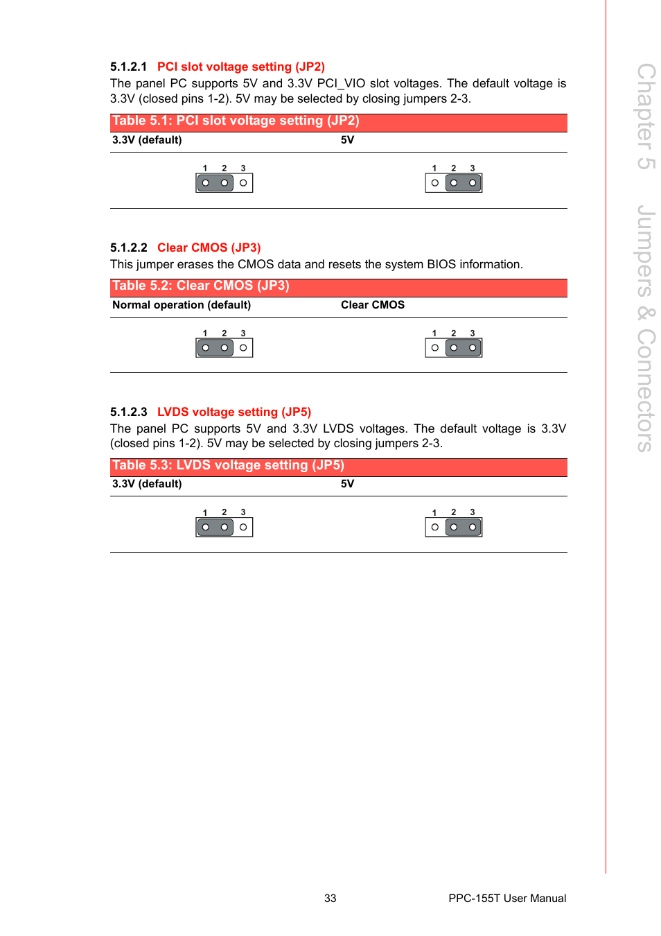 Table 5.1: pci slot voltage setting (jp2), Table 5.2: clear cmos (jp3), Table 5.3: lvds voltage setting (jp5) | Table 5.1, Pci slot voltage setting (jp2), Table 5.2, Clear cmos (jp3), Table 5.3, Lvds voltage setting (jp5), Chapter 5 jumpers & c onnectors | Advantech PPC-155T User Manual | Page 45 / 68