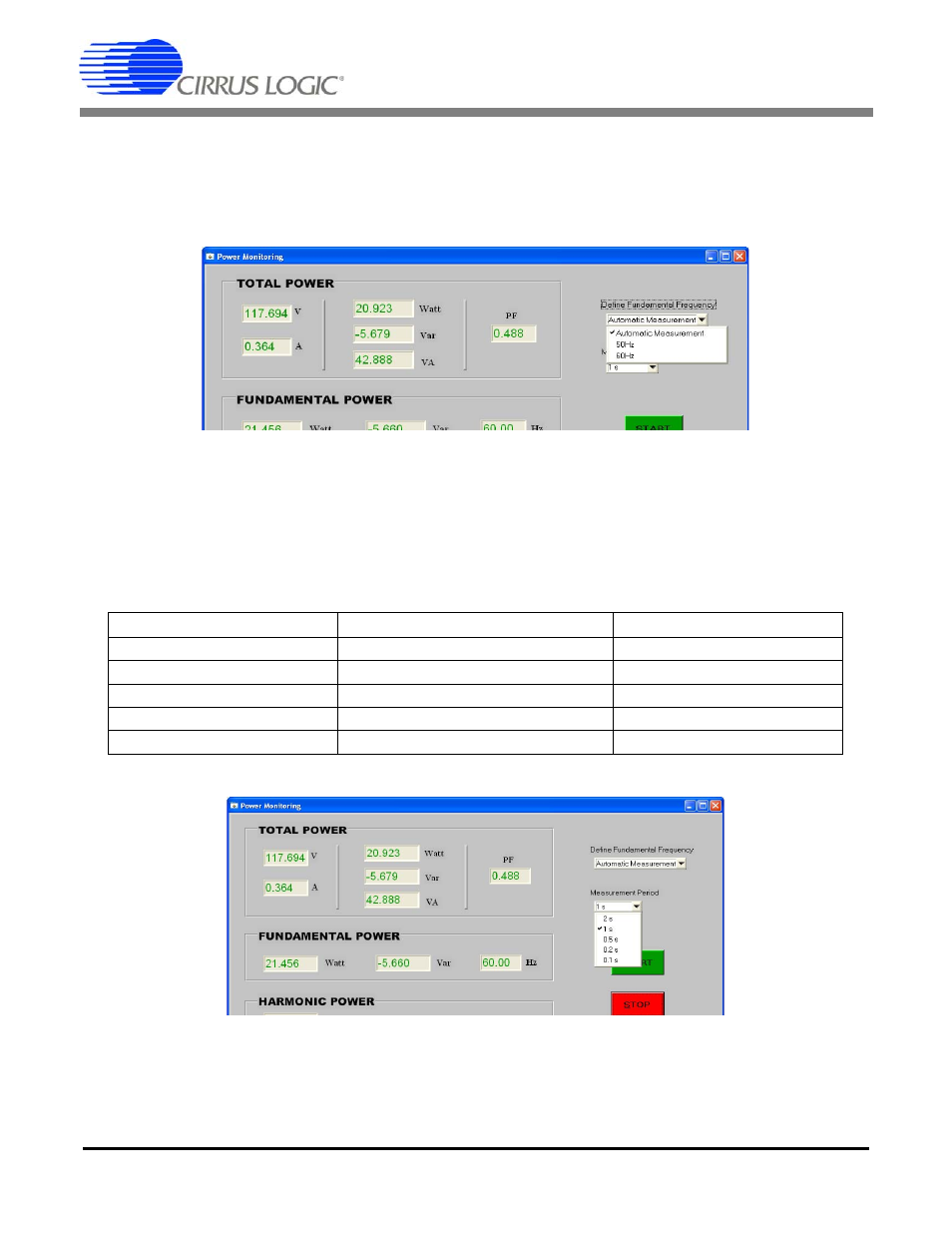 2 define fundamental frequency, 3 change measurement period, Crd5463pm | Cirrus Logic CRD5463PM User Manual | Page 10 / 20