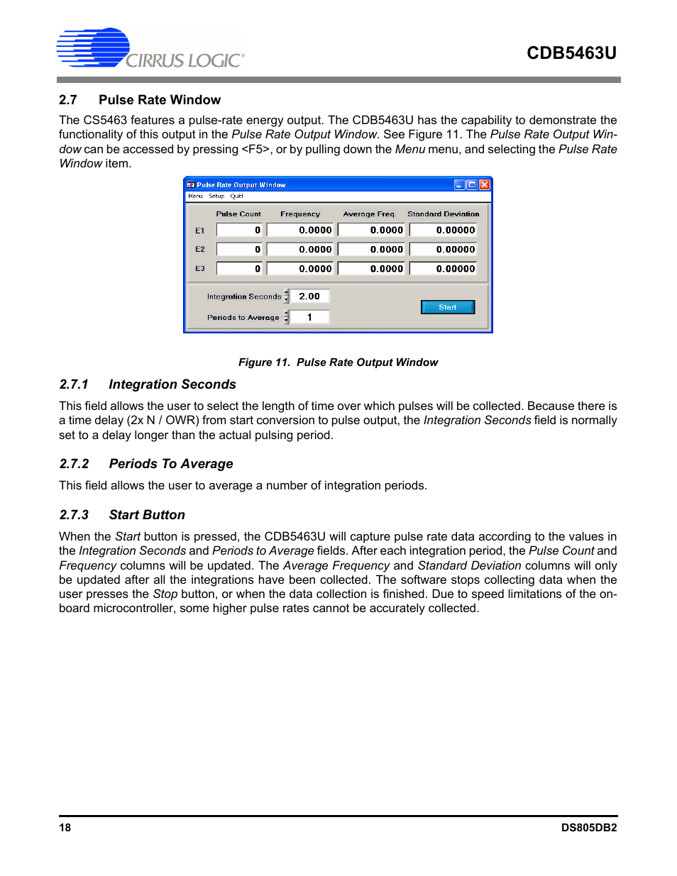 7 pulse rate window, 1 integration seconds, 2 periods to average | 3 start button, Figure 11. pulse rate o, Cdb5463u | Cirrus Logic CDB5463U User Manual | Page 18 / 38
