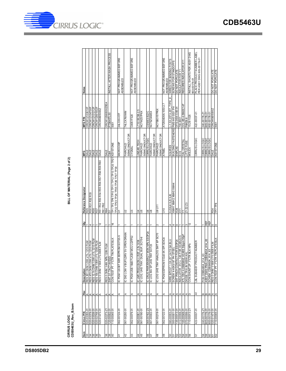 Cdb5463u | Cirrus Logic CDB5463U User Manual | Page 29 / 38