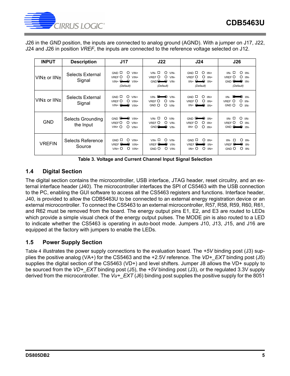 4 digital section, 5 power supply section, 4 digital section 1.5 power supply section | Cdb5463u, Table 4 | Cirrus Logic CDB5463U User Manual | Page 5 / 38