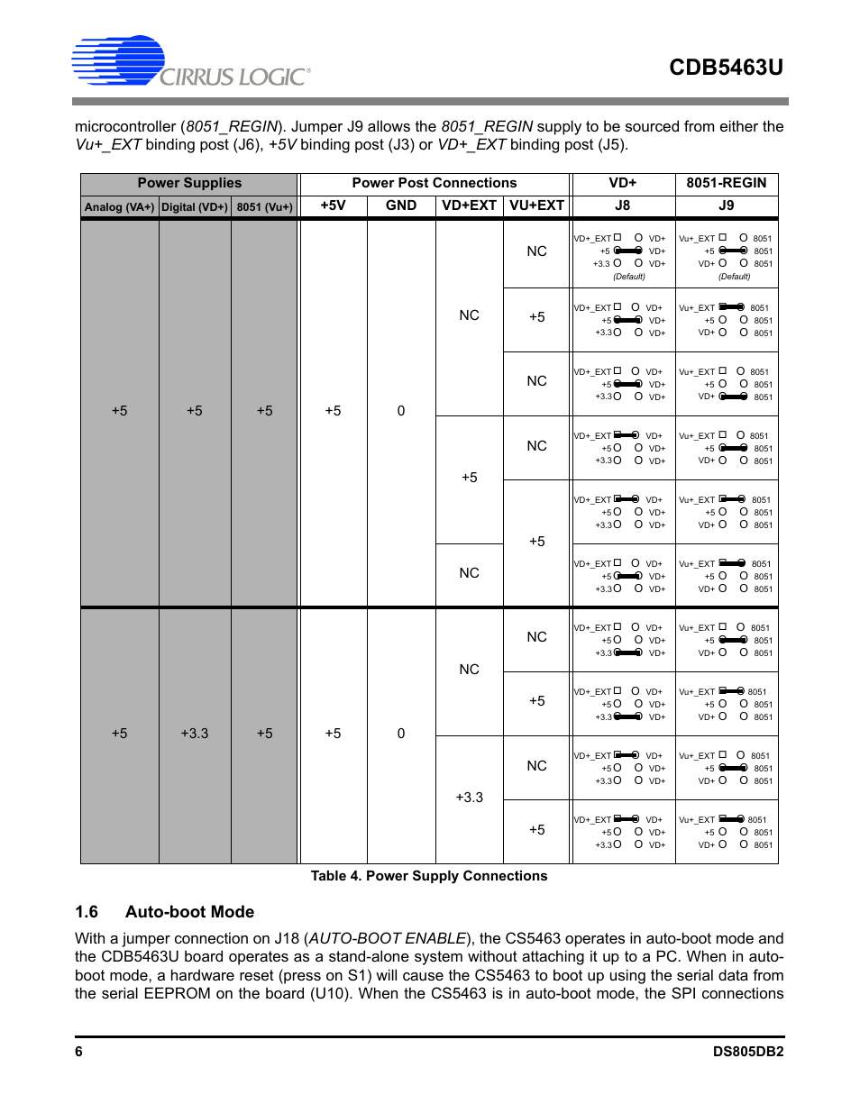 6 auto-boot mode, Cdb5463u | Cirrus Logic CDB5463U User Manual | Page 6 / 38