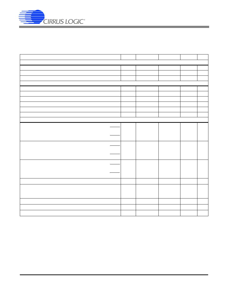 Digital characteristics, Master clock characteristics, Filter characteristics | Input/output characteristics, Cs5464 | Cirrus Logic CS5464 User Manual | Page 10 / 46