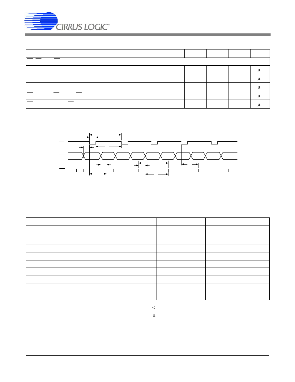 Continued), E1, e2, and e3 timing (note 19 and 20), Absolute maximum ratings | E1, e2, Figure 2. timing diagram for, Cs5464 | Cirrus Logic CS5464 User Manual | Page 13 / 46