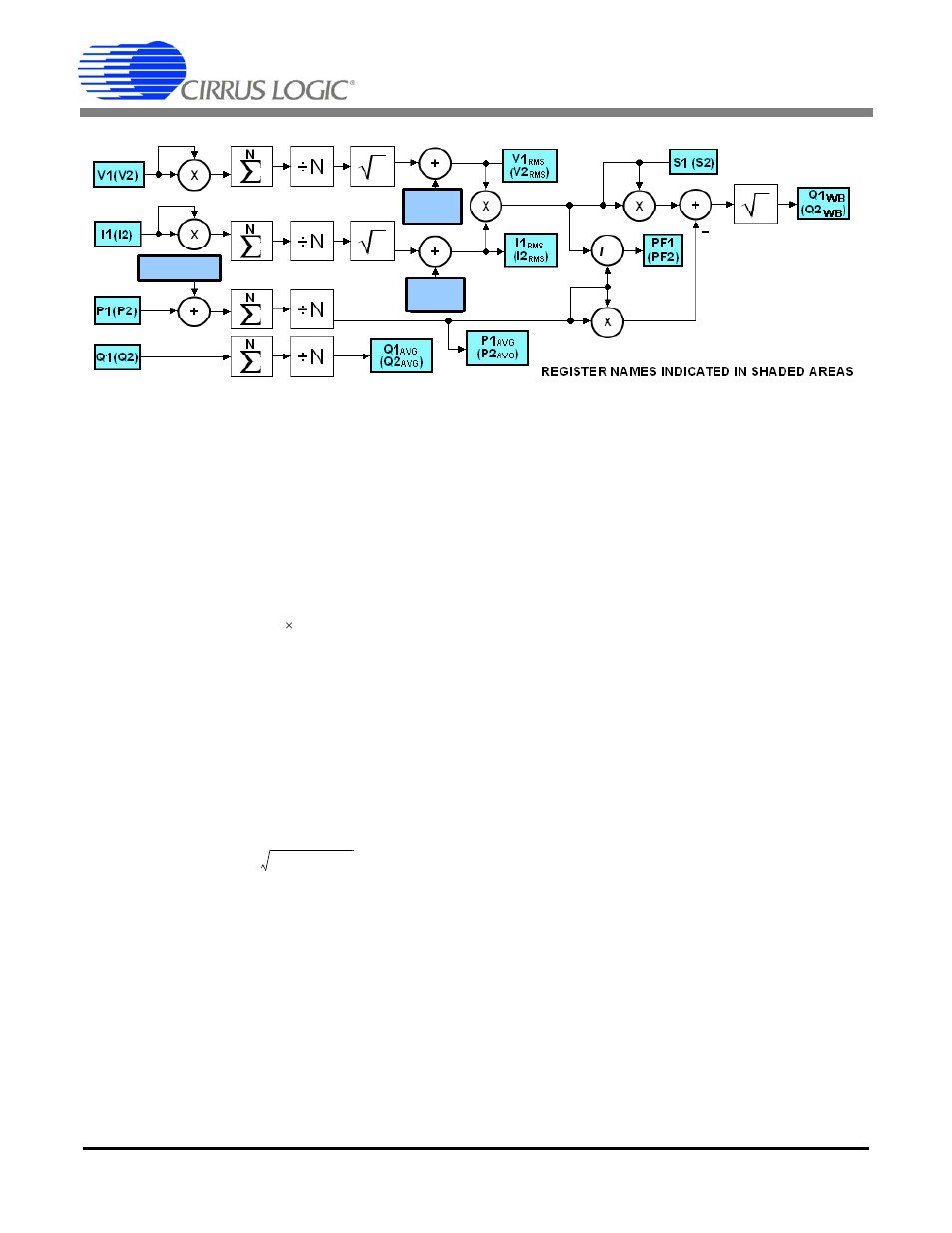 8 power and energy results, 9 peak voltage and current, 10 power offset | Figure 5. low-rate calculations, See figures, Figure 5, Cs5464 | Cirrus Logic CS5464 User Manual | Page 16 / 46