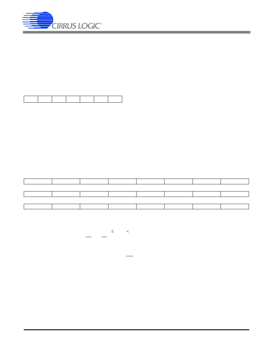 Register descriptions, 1 configuration (config) – address: 0, Cs5464 | 1 page register, 2 page 0 registers | Cirrus Logic CS5464 User Manual | Page 28 / 46