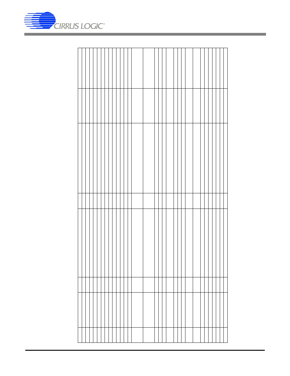 Appendix a. bill of materials, Cdb5464u | Cirrus Logic CDB5464U User Manual | Page 28 / 38