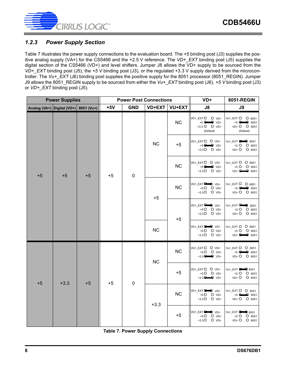 3 power supply section, Table 7. power supply connections, Cdb5466u | Cirrus Logic CDB5466U User Manual | Page 8 / 21