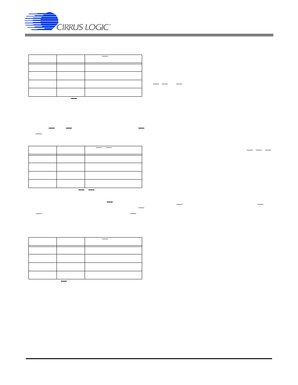 8 no load threshold, 9 energy pulse width, 10 energy pulse rate | 11 voltage sag/current fault detection, Table 5. e3, Table 6. e1, Table 7. e3, Cs5467 | Cirrus Logic CS5467 User Manual | Page 21 / 46