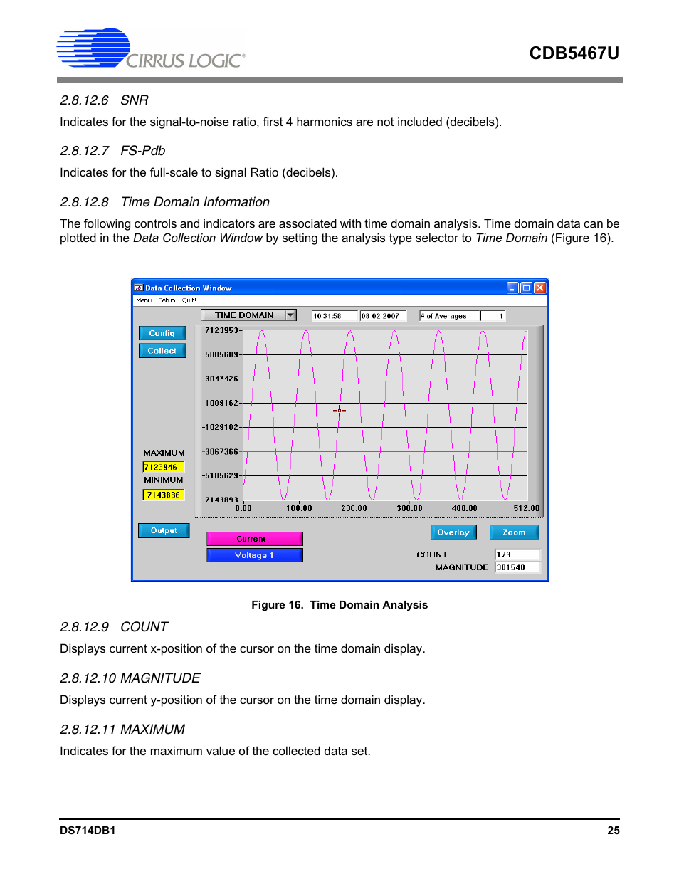 6 snr, 7 fs-pdb, 8 time domain information | 9 count, 10 magnitude, 11 maximum, Cdb5467u | Cirrus Logic CDB5467U User Manual | Page 25 / 38