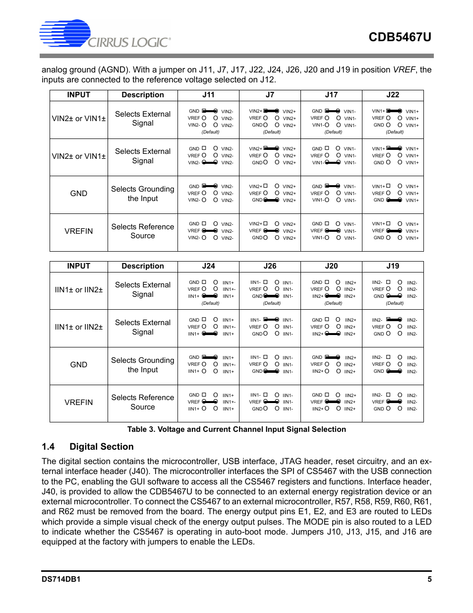 4 digital section, Cdb5467u | Cirrus Logic CDB5467U User Manual | Page 5 / 38