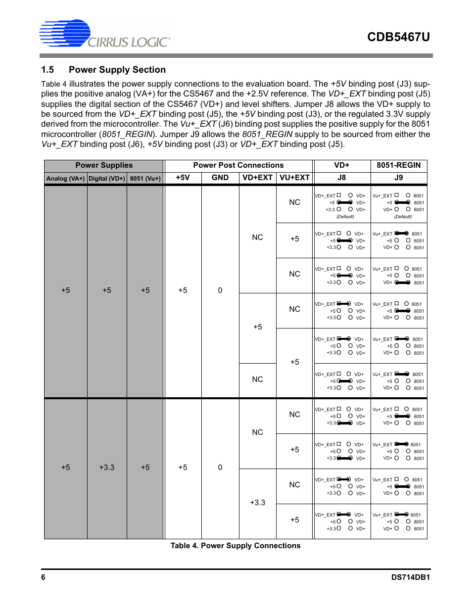 5 power supply section, Cdb5467u, Table 4 | Cirrus Logic CDB5467U User Manual | Page 6 / 38