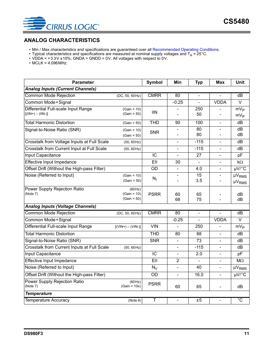 Analog characteristics, Analog inputs (current channels), Analog inputs (voltage channels) | Temperature, Cs5480 | Cirrus Logic CS5480 User Manual | Page 11 / 70