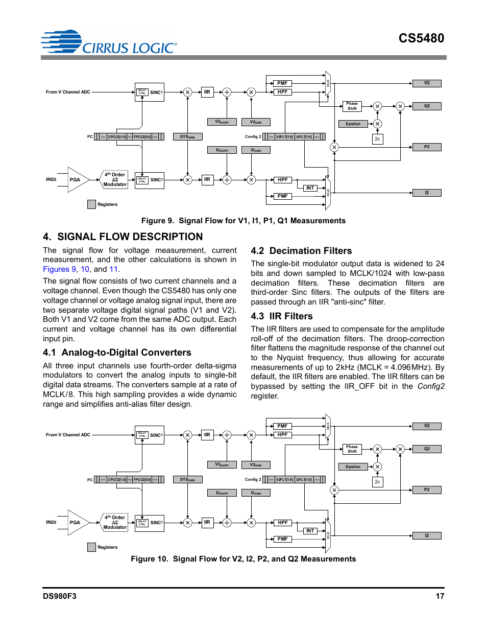 Signal flow description, 1 analog-to-digital converters, 2 decimation filters | 3 iir filters, Cs5480 | Cirrus Logic CS5480 User Manual | Page 17 / 70